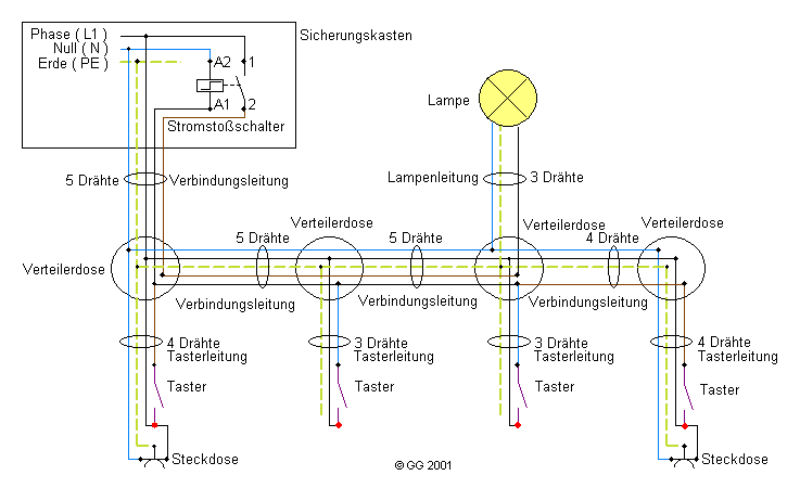 Wechselschaltung Mit 4 Schaltern Und 3 Lampen - Wiring Diagram